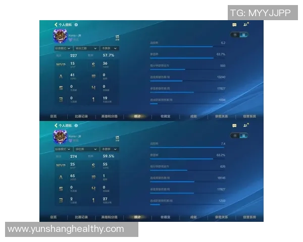 权威发布英雄联盟最新速度实力榜单揭示顶尖英雄战力与游戏策略 权威发布英雄联盟最新速度实力榜单揭示顶尖英雄战力与游戏策略