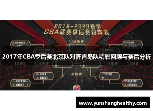 2017年CBA季后赛北京队对阵青岛队精彩回顾与赛后分析