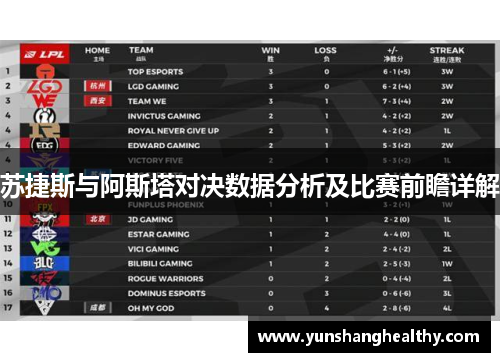 苏捷斯与阿斯塔对决数据分析及比赛前瞻详解