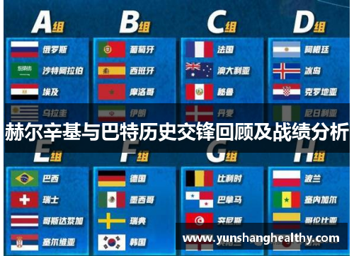 赫尔辛基与巴特历史交锋回顾及战绩分析
