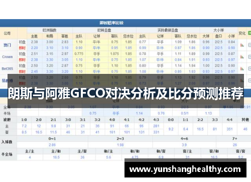 朗斯与阿雅GFCO对决分析及比分预测推荐
